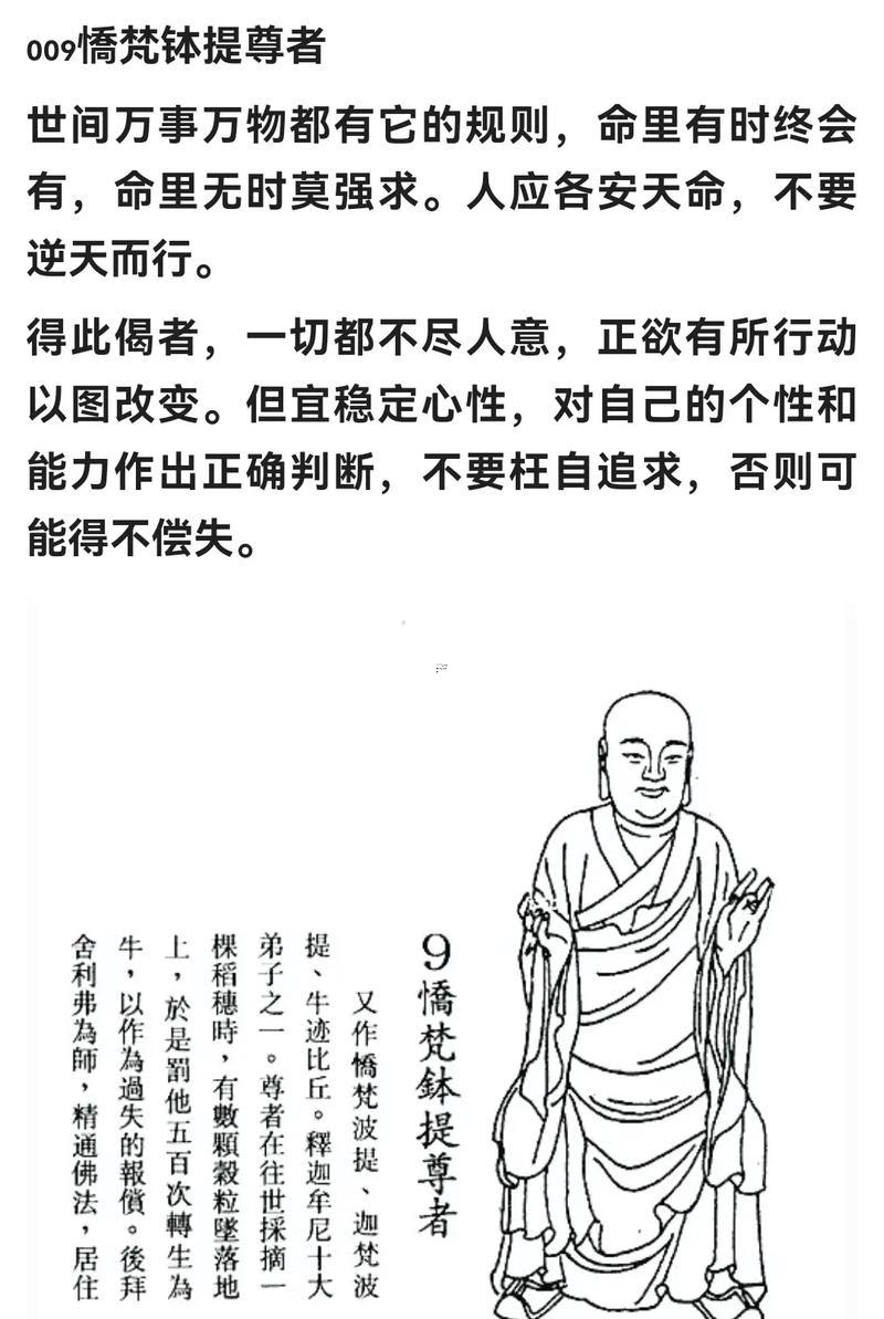 五百羅漢解簽大全
