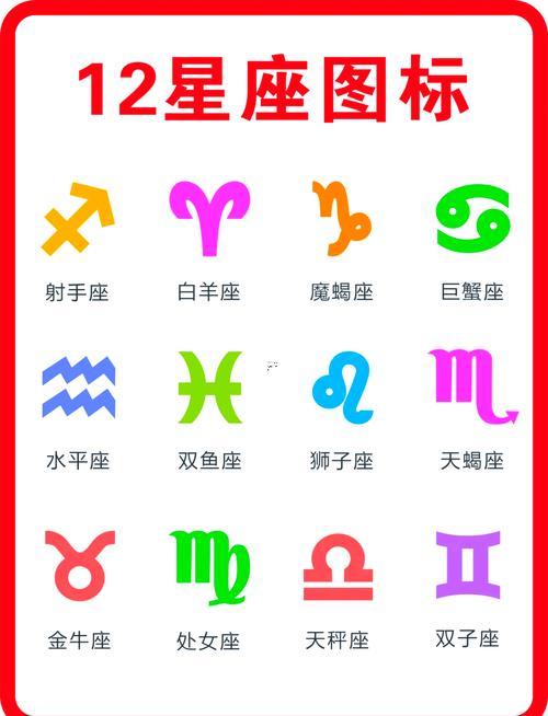 2月3日啥星座