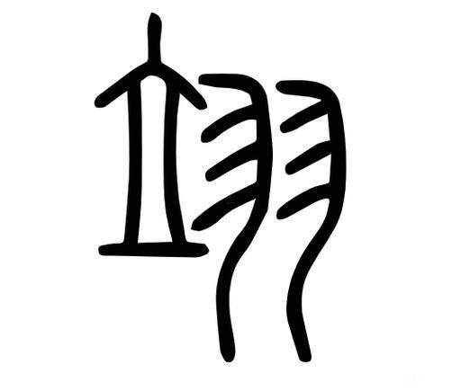 翊五行屬何事