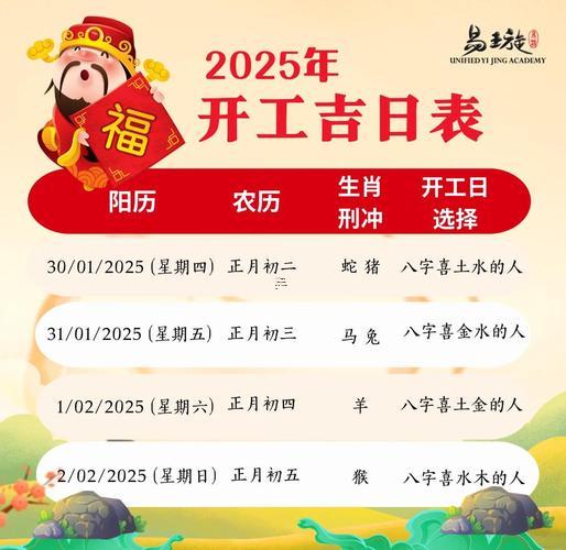 農(nóng)歷八月13開(kāi)工是吉日嗎
