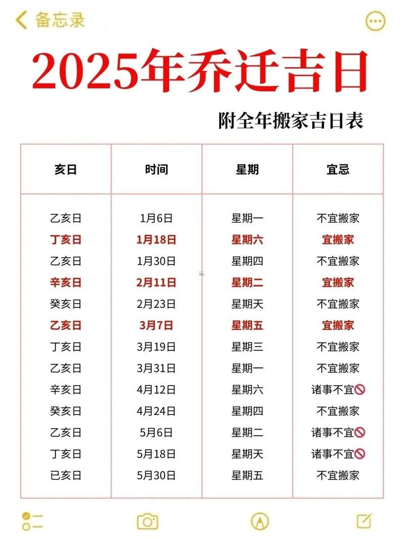 2025年9月最佳出行日期
