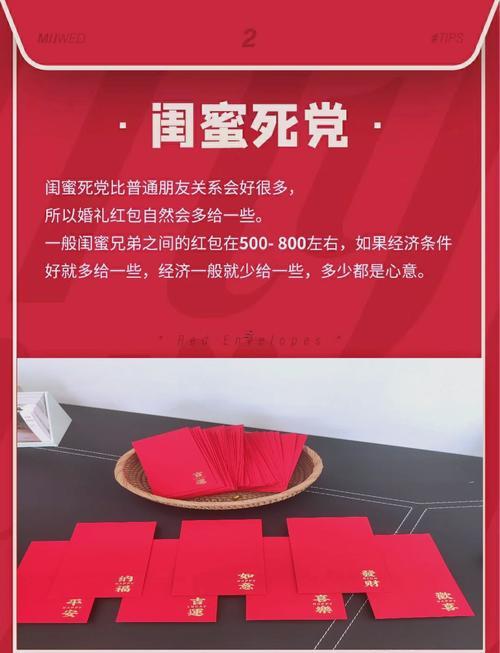 發(fā)紅包吉利數(shù)字一覽表