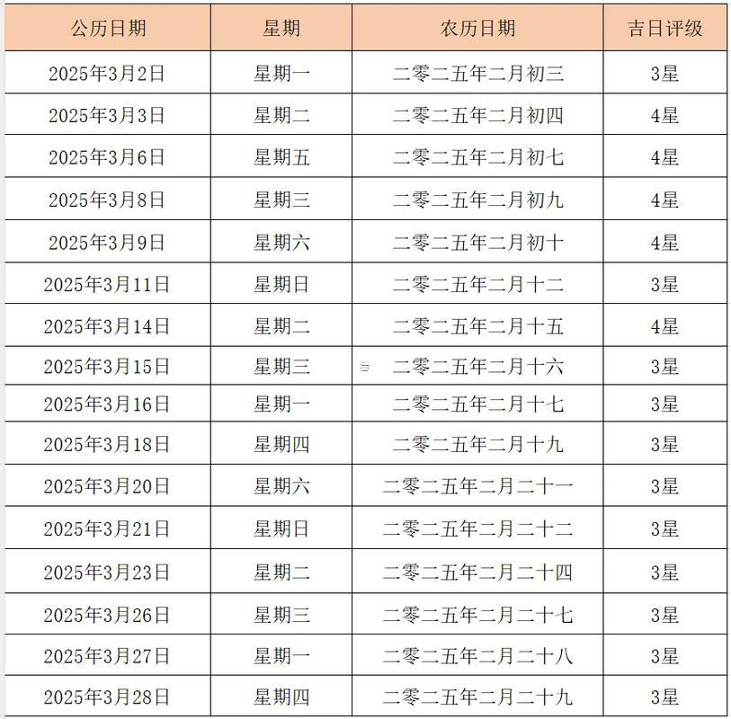 2025年九月十七是黃道吉日嗎
