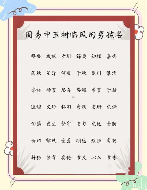 取名好字