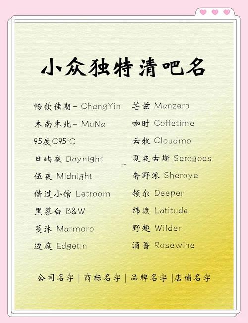 創(chuàng)意名字
