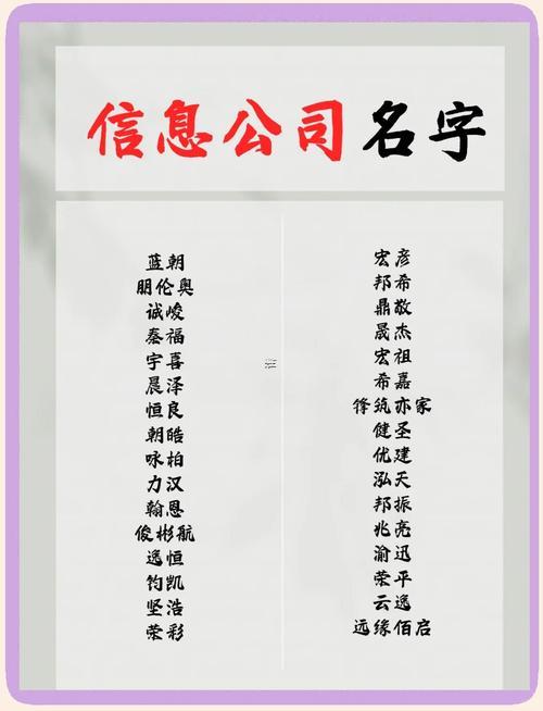 創(chuàng)意好聽得公司名字大全
