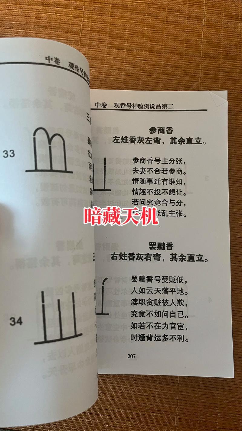 2026年4月適合上香的日子