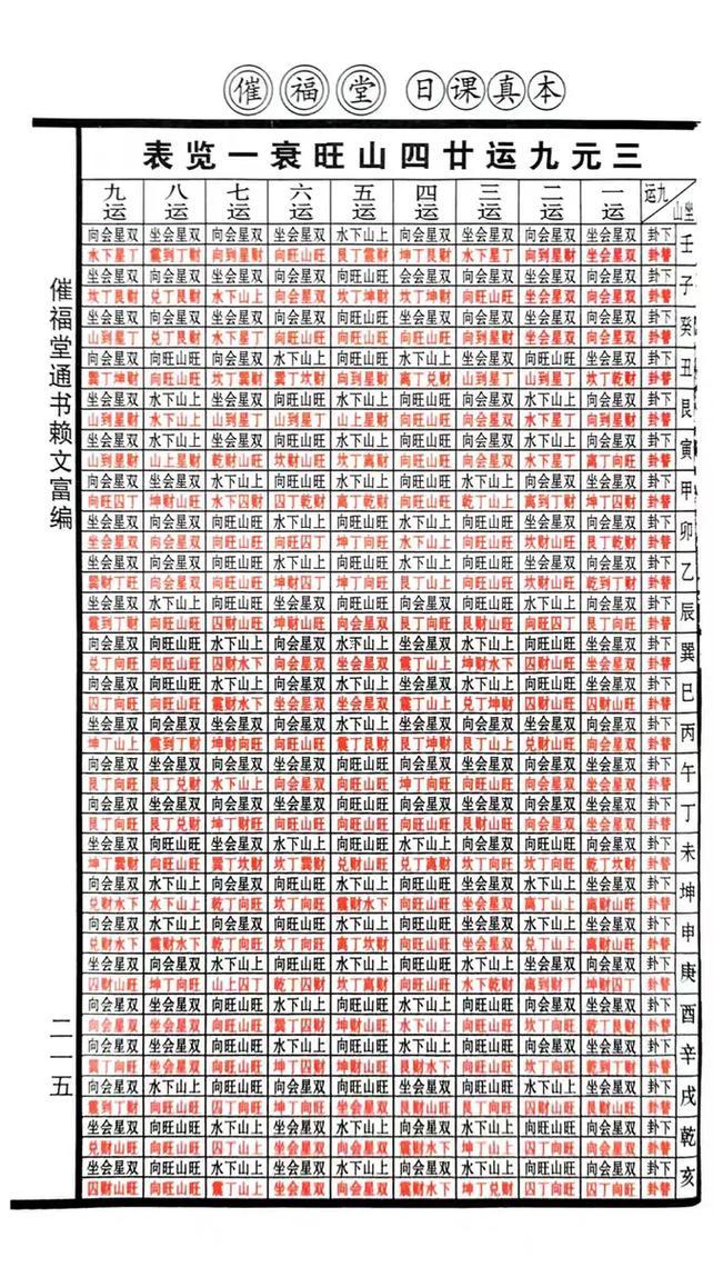 3月適合開業(yè)的黃道吉日2026年
