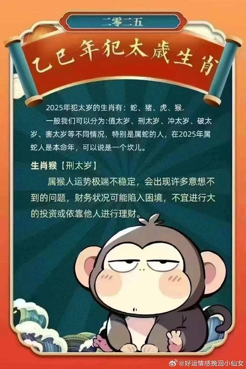 2028年是何事東西年