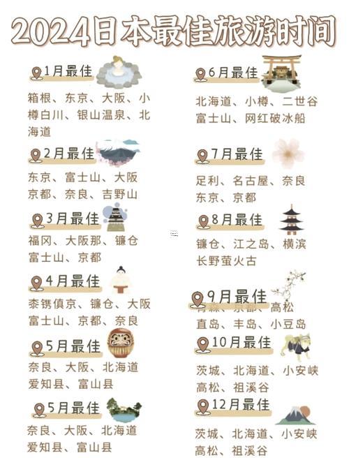 2025年8月旅行吉日