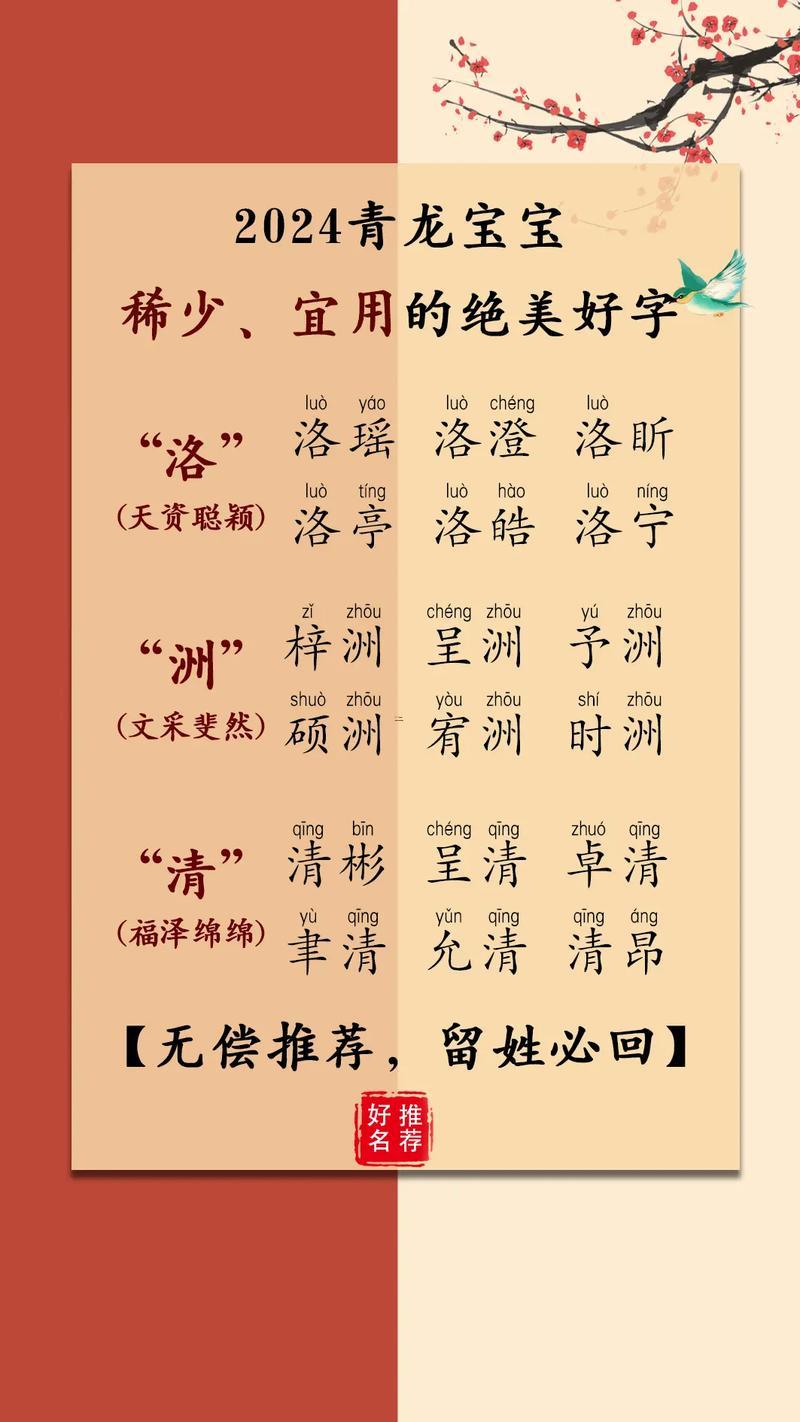 用好字起名字