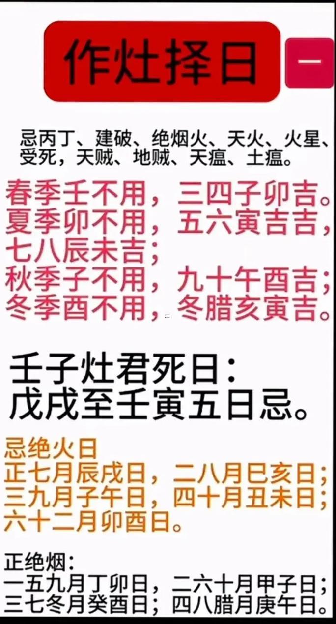 2025年11月作灶吉日查詢
