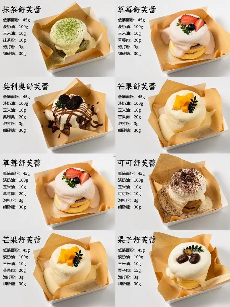 簡單好記的蛋糕店名字大全