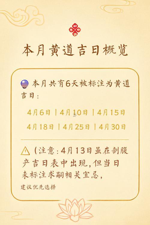 2025年12月最佳生子吉日