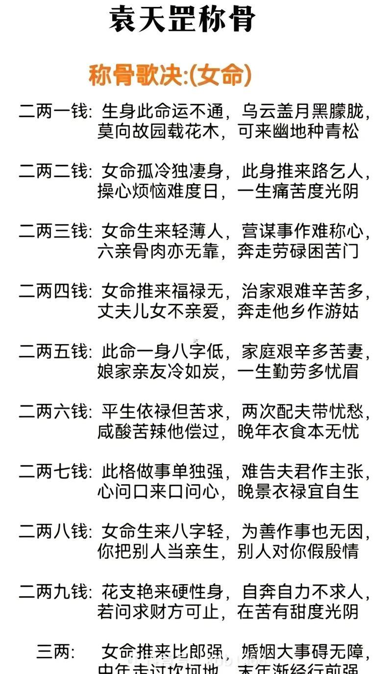 五兩五錢女命