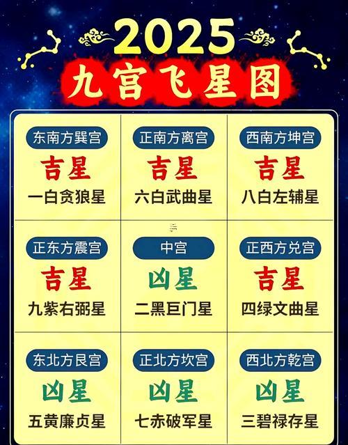 揭曉2025年8月黃道吉日