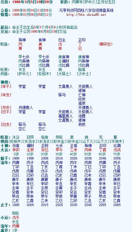 八字流年還有大運(yùn)看干還是支