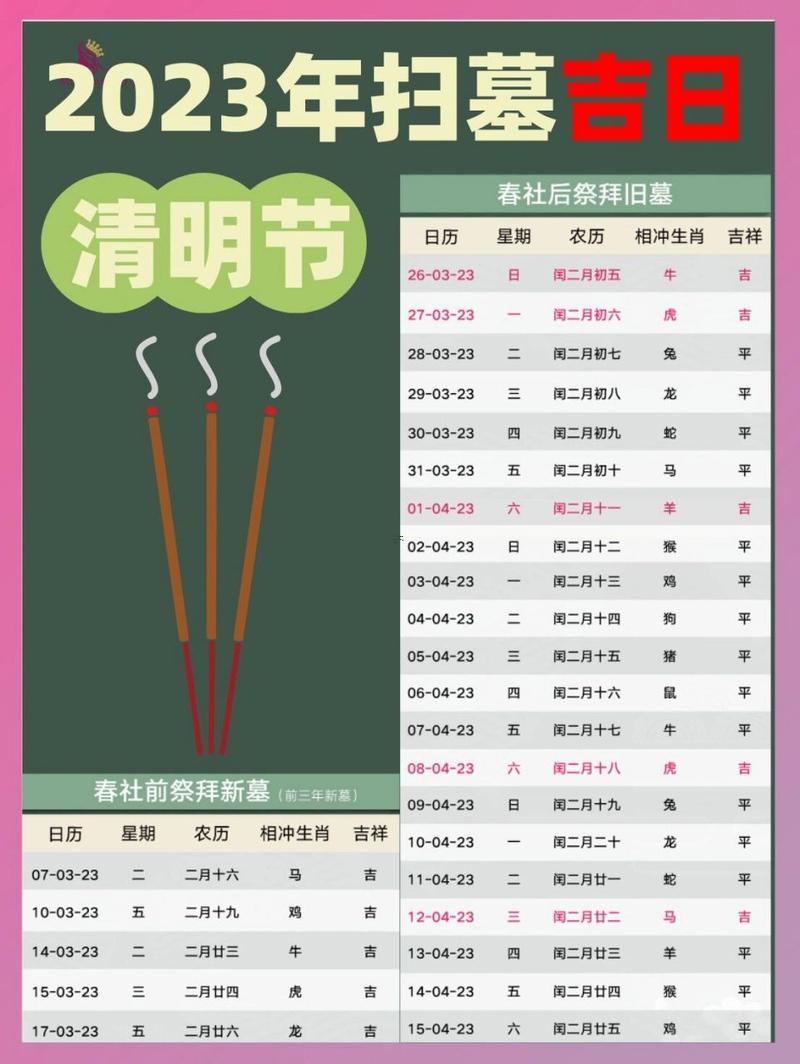 九月哪天上墳是吉日