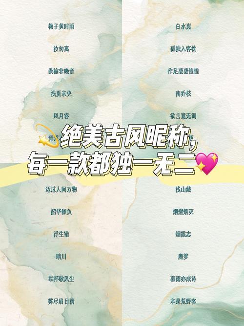 網(wǎng)名大全2023最新版