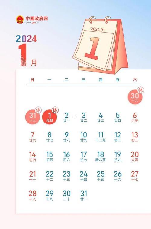 農歷三月一日是否吉日