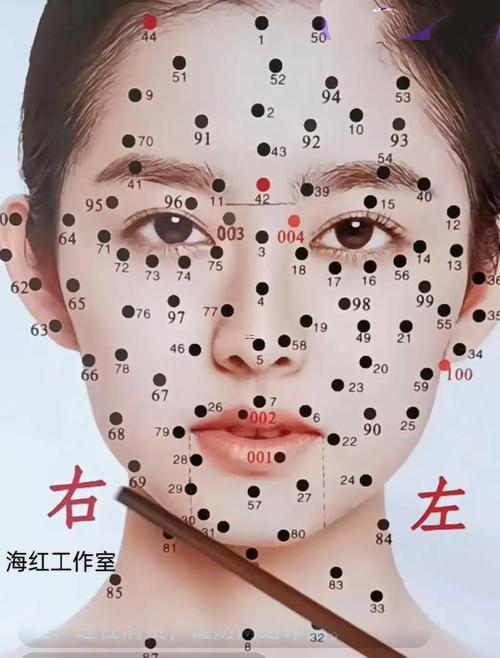 鼻子長痣好不好
