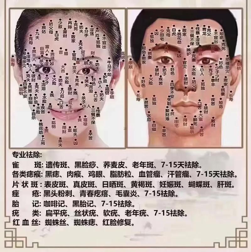 男人10處有痣是富貴痣