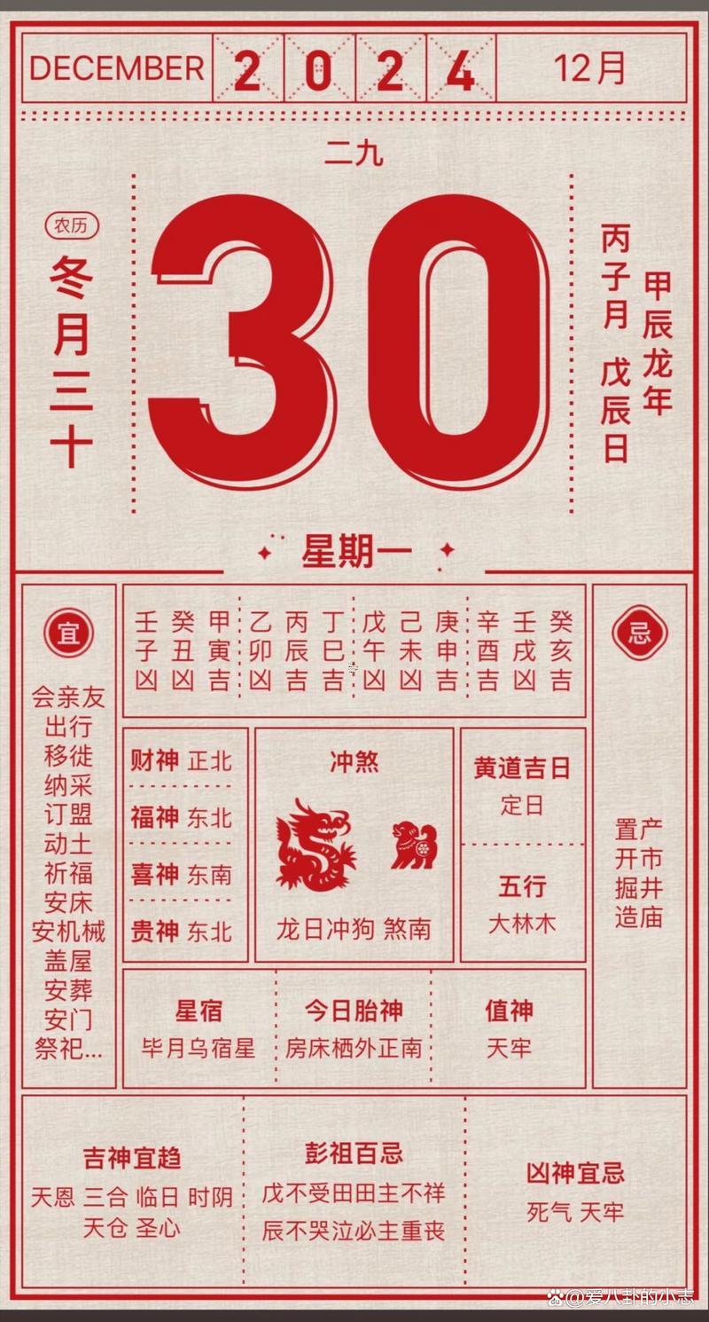 十二月份黃道吉日2026年查詢表