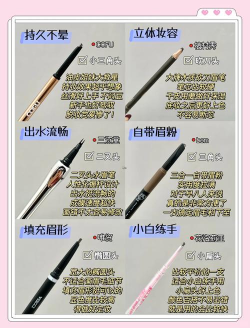 眉毛中間有痣