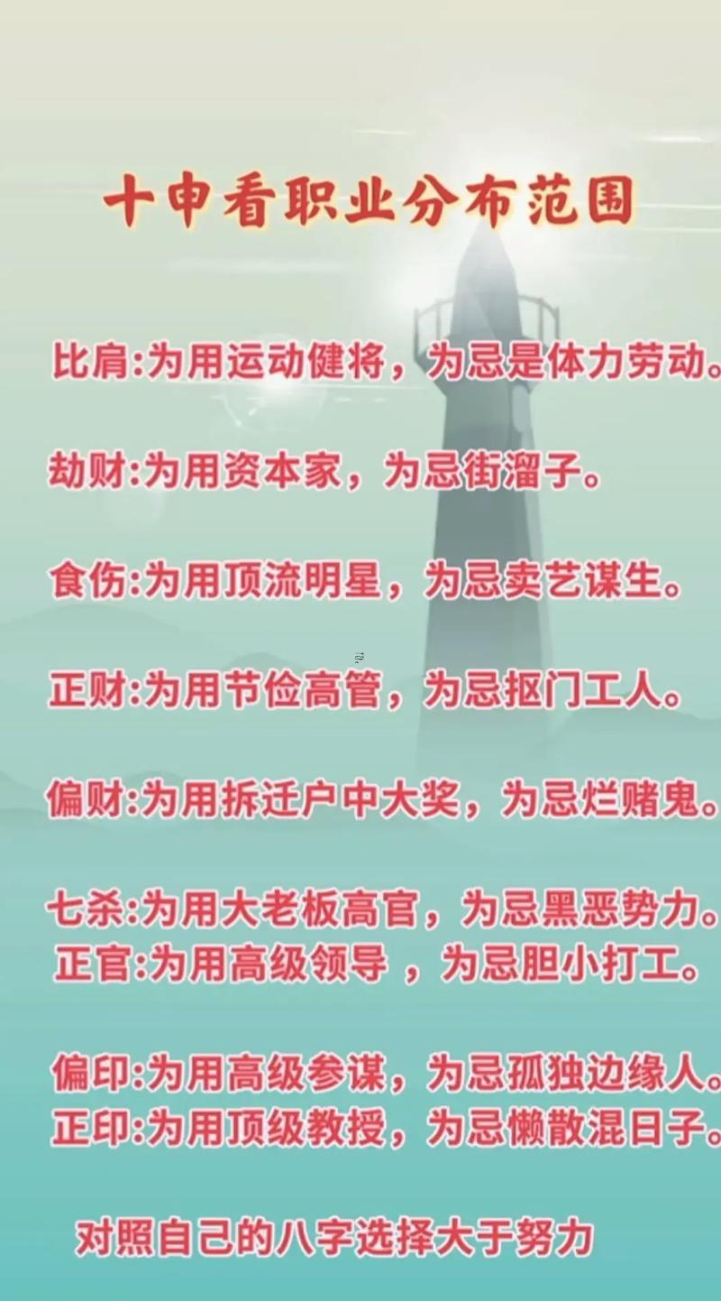 八字怎么看適合做啥職業(yè)