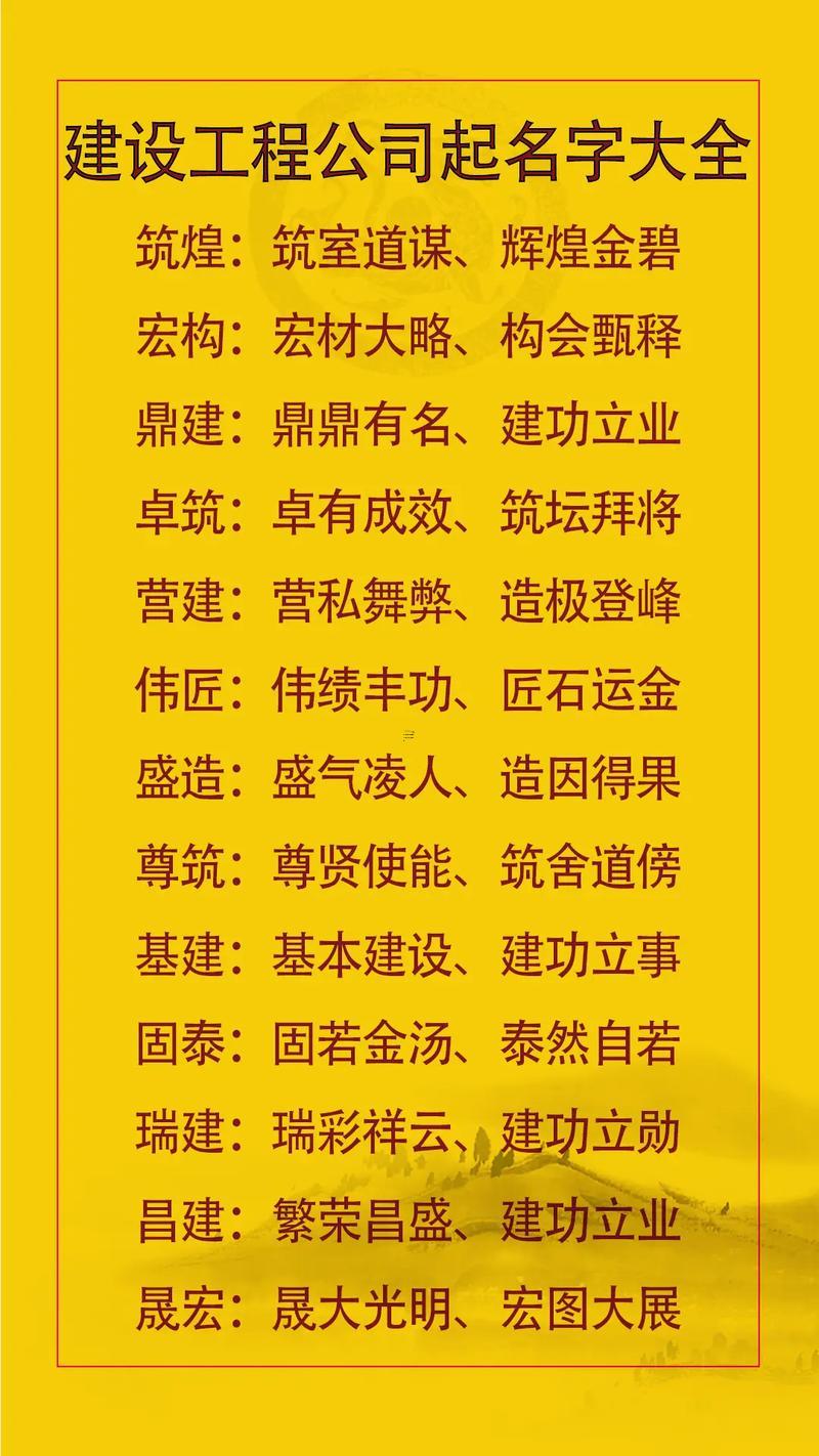 建筑公司起名用字大全三個字