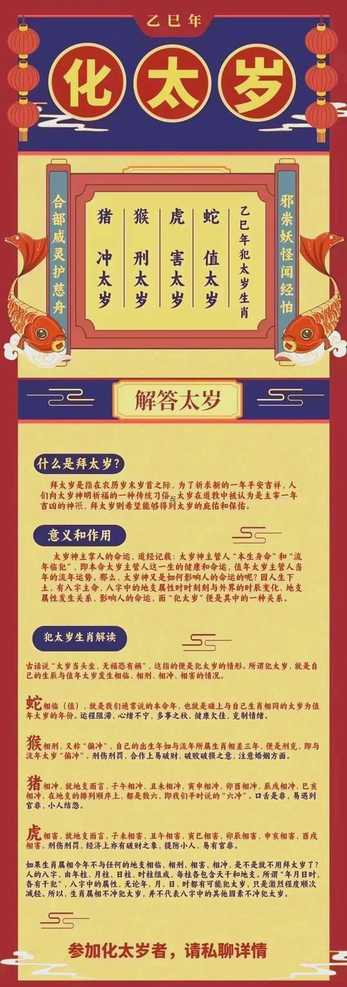 請?zhí)珰q文疏忘記焚燒怎么辦