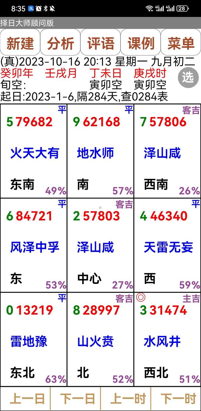 癸卯年庚申月壬戌日是黃道吉日嗎