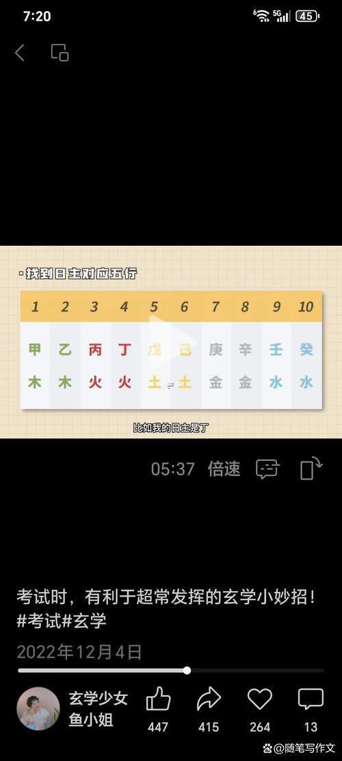 卜易居八字排盤