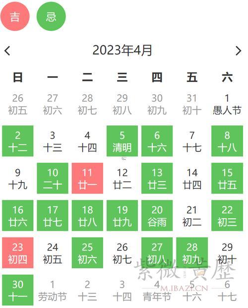 2025八月安床吉日