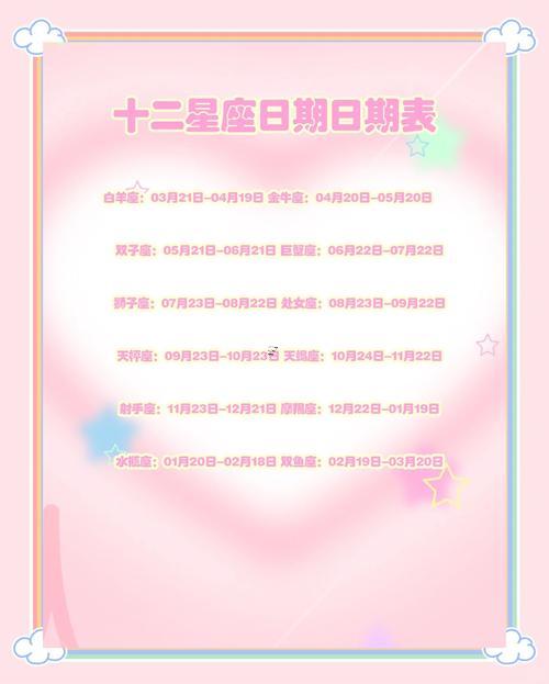 星座月份表