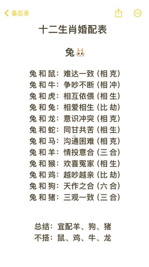 屬龍適合虎年結(jié)婚嗎女孩