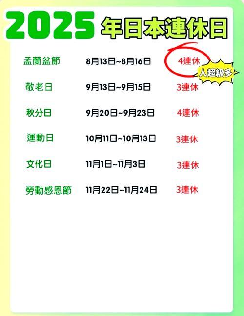 2025年11月開業(yè)黃道吉日