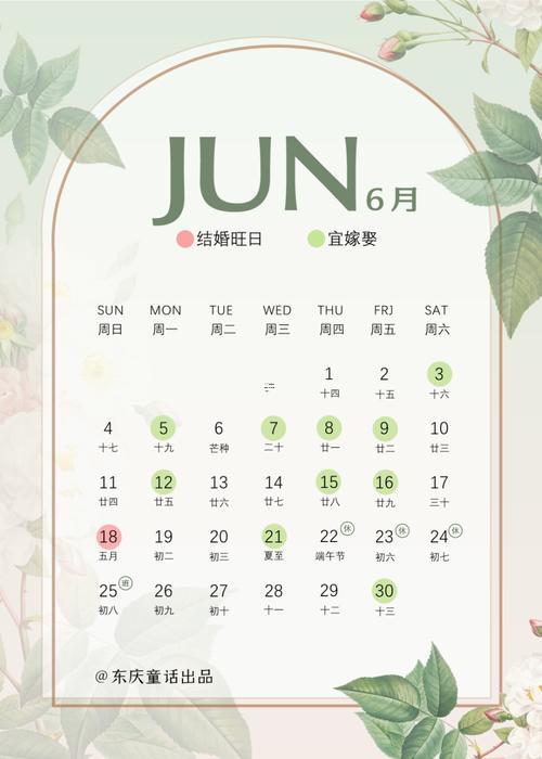 一九年一月敬神吉日