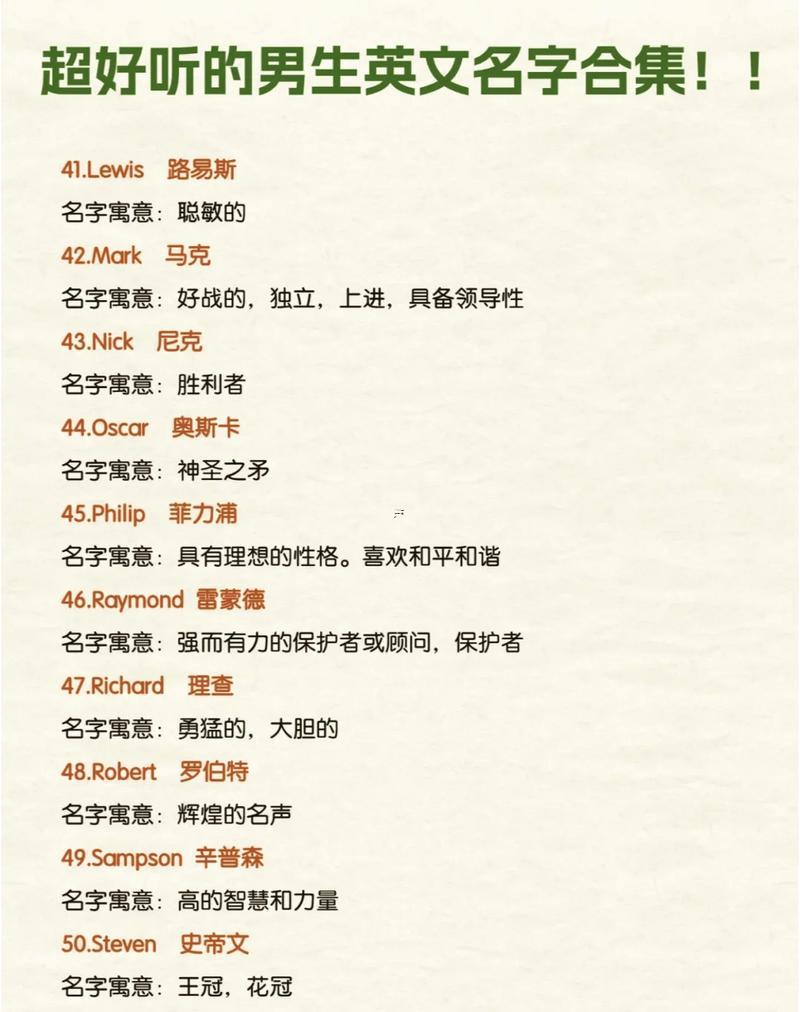 帥氣英文名字