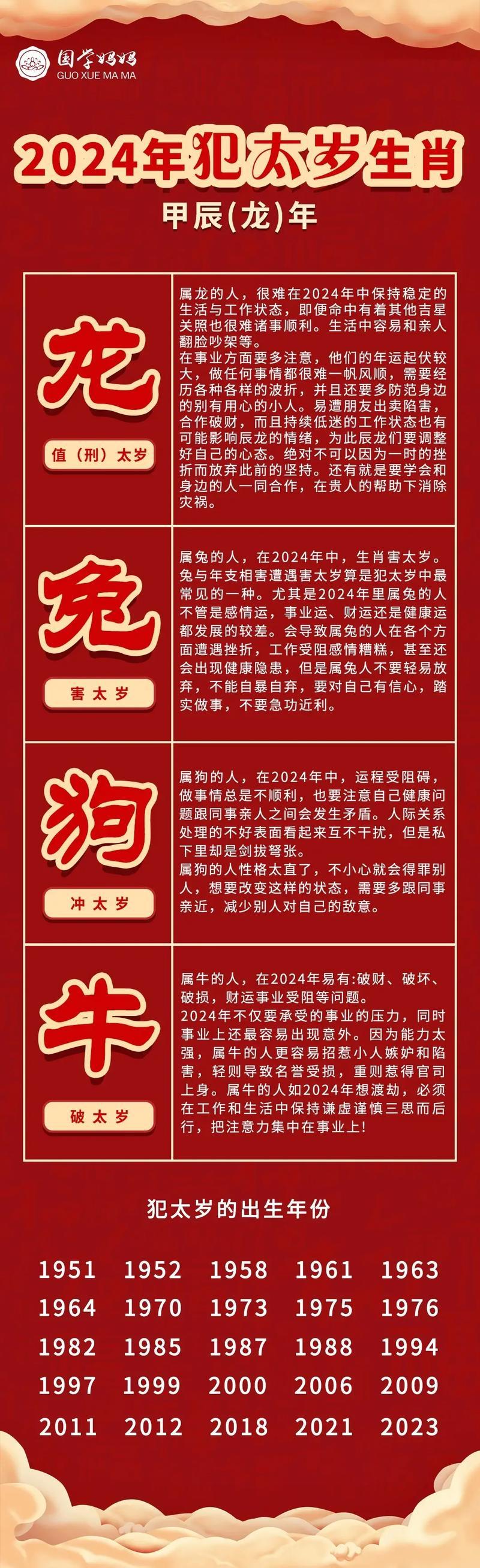 2025年屬兔犯太歲嗎