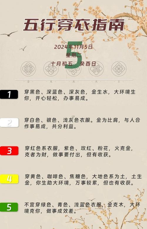 三月五日穿衣吉日時辰
