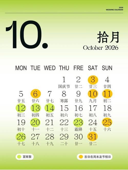2026年五月黃歷表