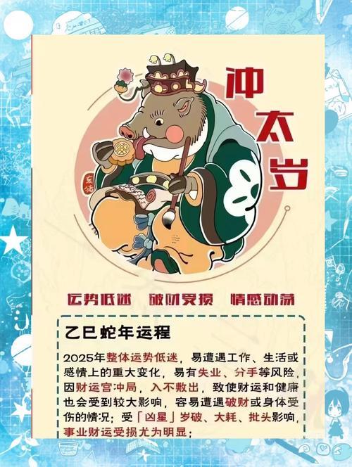 請問2025年是屬什么東西東西生肖