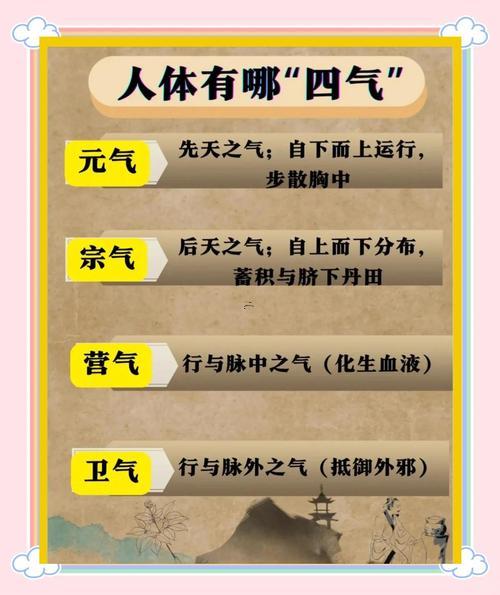 氣是何事