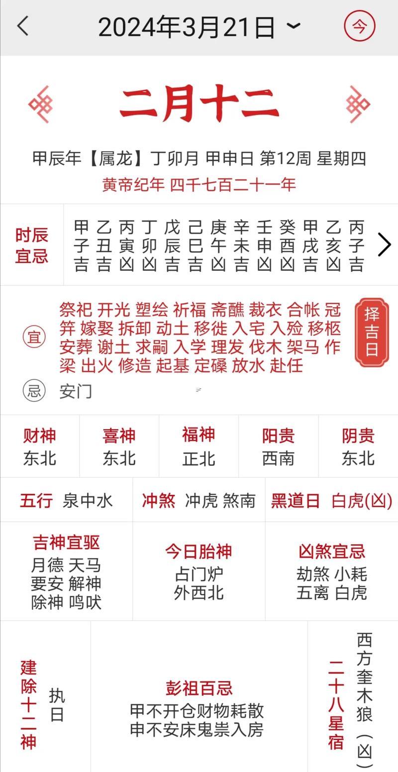 2月最好的吉日
