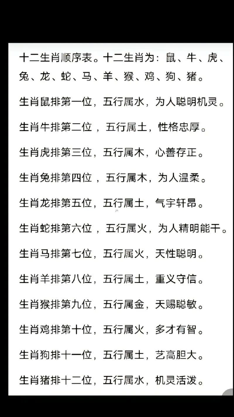 時(shí)辰對應(yīng)的生肖