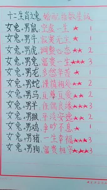 與兔相沖的屬相