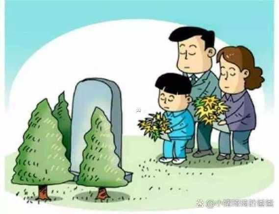 2025年11月上墳吉日查詢
