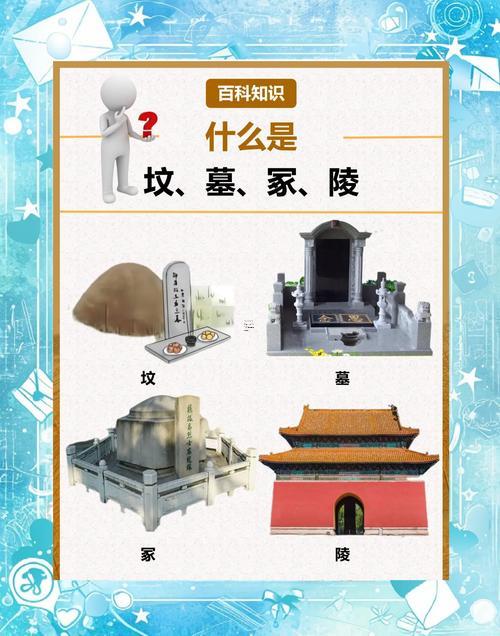 2025年9月起墳吉日