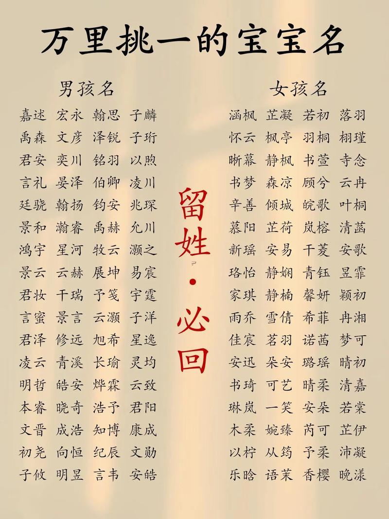 寶寶取名網(wǎng)